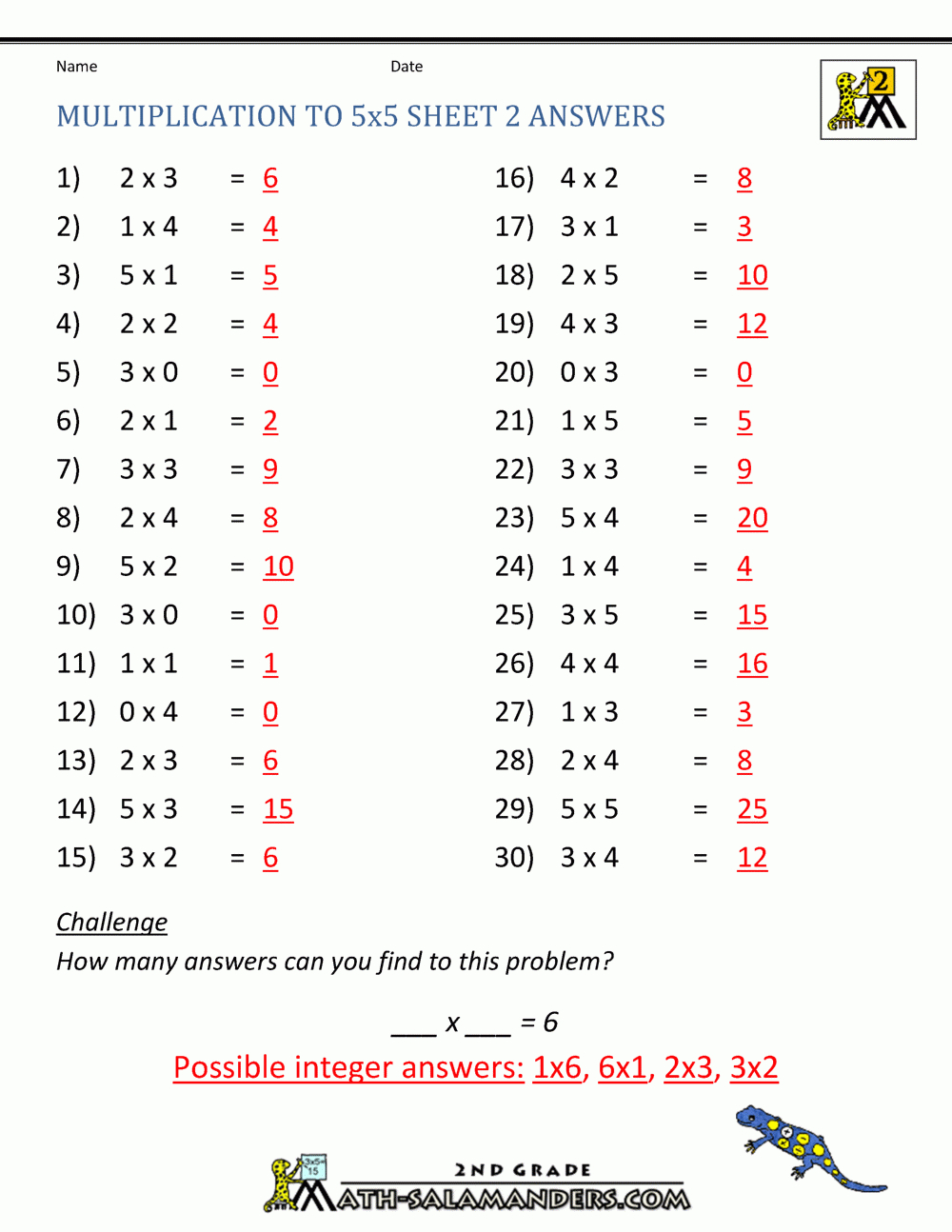 Multiplication Practice Worksheets To 5X5 intended for Multiplication Worksheets Grade 5 with Answers