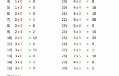 Multiplication Practice Worksheets To 5X5 throughout 5Th Grade Math Multiplication Worksheets