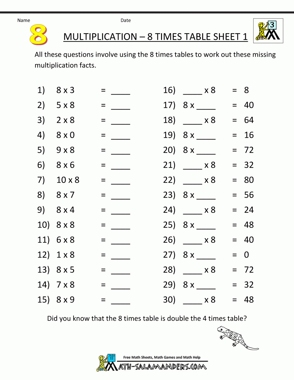 Multiplication-Printable-Worksheets-8-Times-Table-1.Gif 1,000 intended for 8'S Multiplication Worksheets