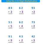 Multiplication Problems 1 X 2 Digit Regroup Tens – Mr. R.'S World Intended For Multiplication Worksheets 2'S