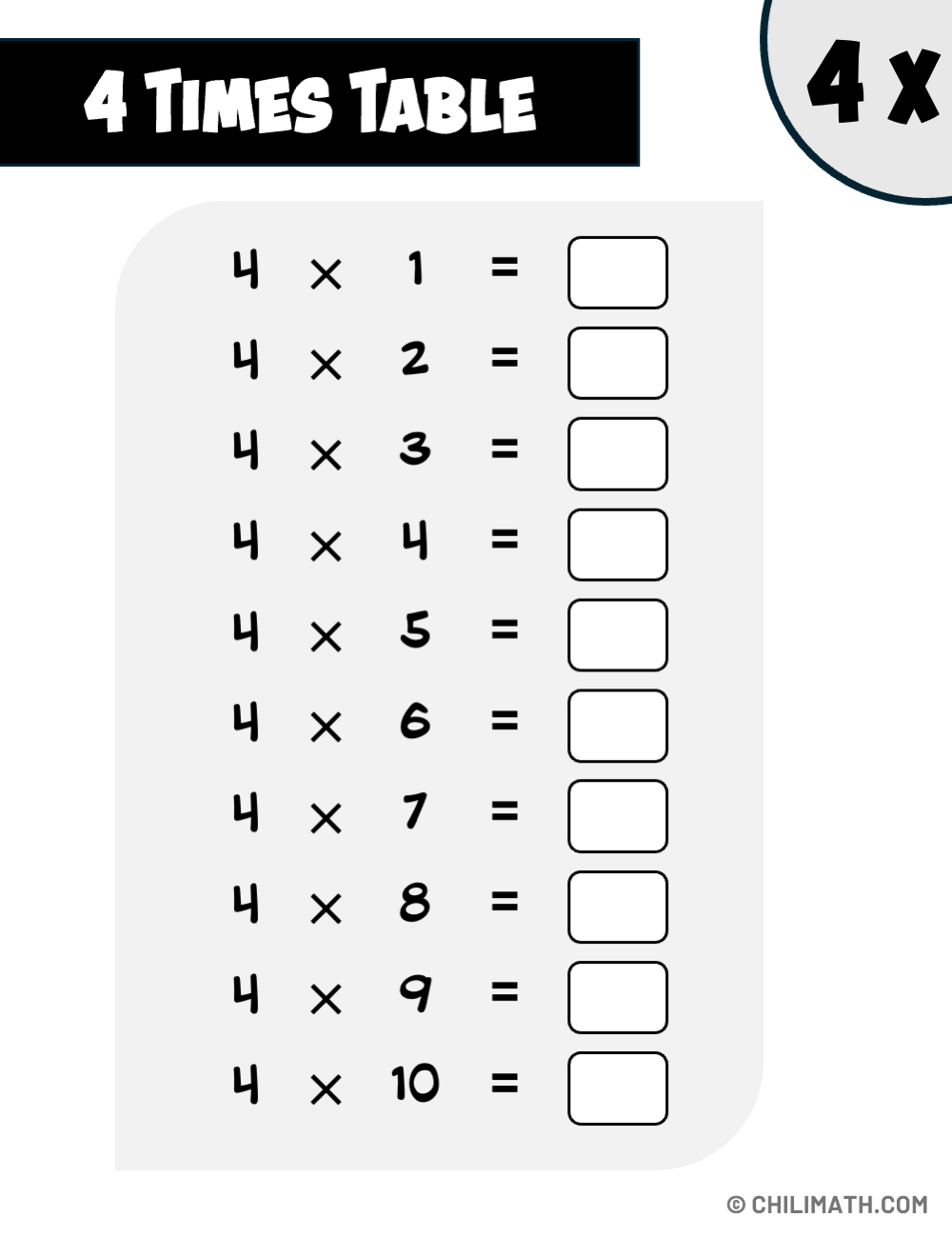 Multiplication Table Of 4 | Chilimath regarding Multiplication Table 4 Worksheet