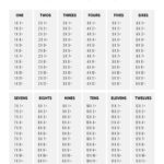 Multiplication Table Printable   Paper Trail Design In Multiplication Table Worksheet Blank
