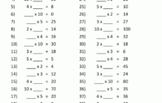 Multiplication Table Worksheets Grade 3 for Class 3rd Multiplication Worksheet
