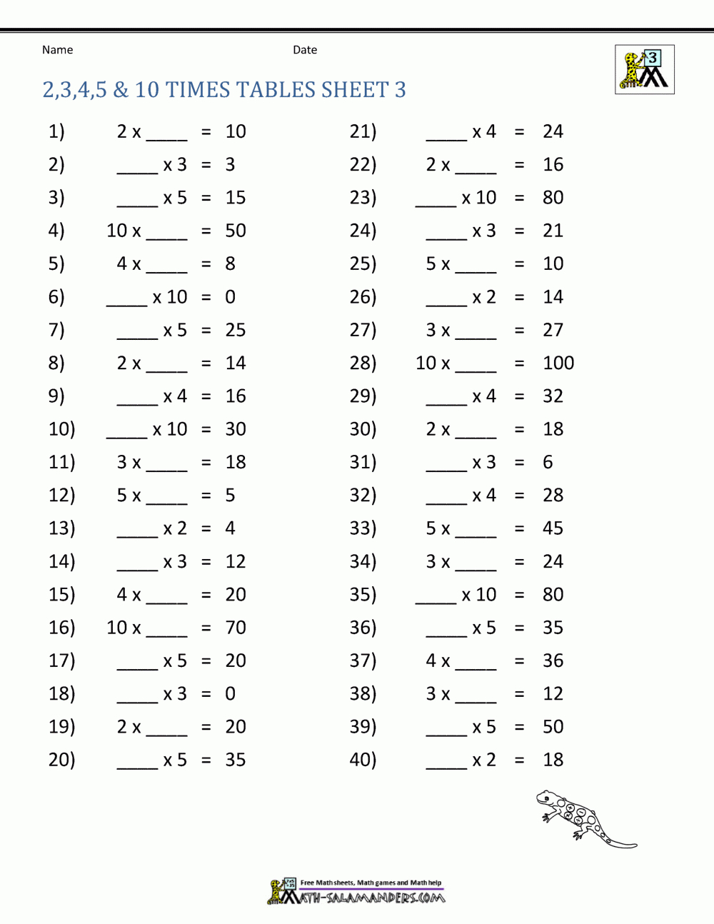 Multiplication Table Worksheets Grade 3 for Class 3rd Multiplication Worksheet