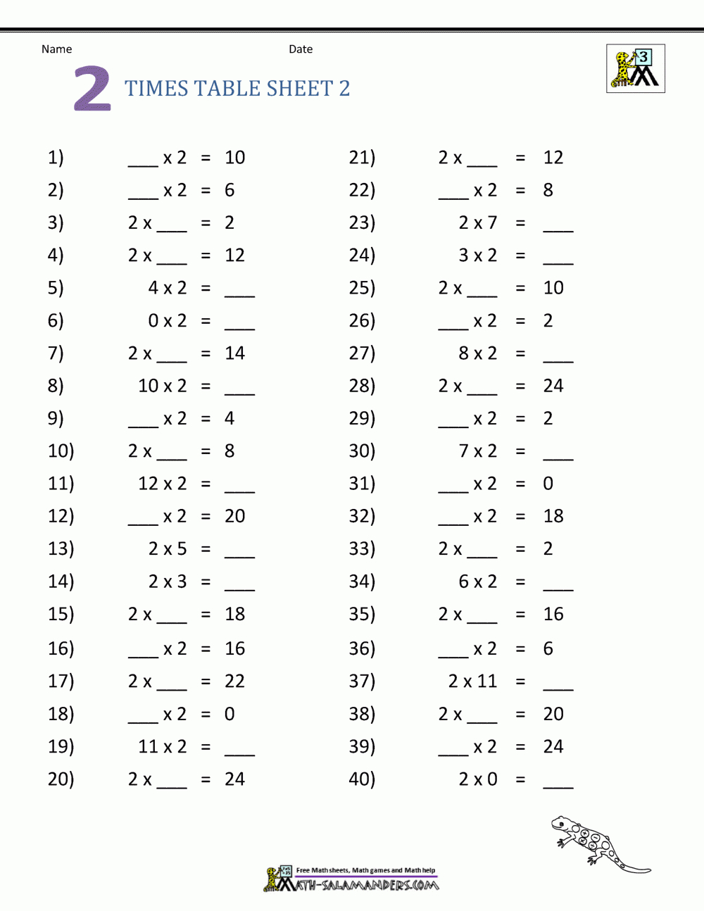 Multiplication Table Worksheets Grade 3 for Multiplication by 2 and 3 Worksheets