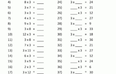 Multiplication Table Worksheets Grade 3 in Multiplication 3Rd Grade Worksheets