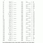 Multiplication Table Worksheets Grade 3 Throughout 3S And 4S Times Tables Worksheet