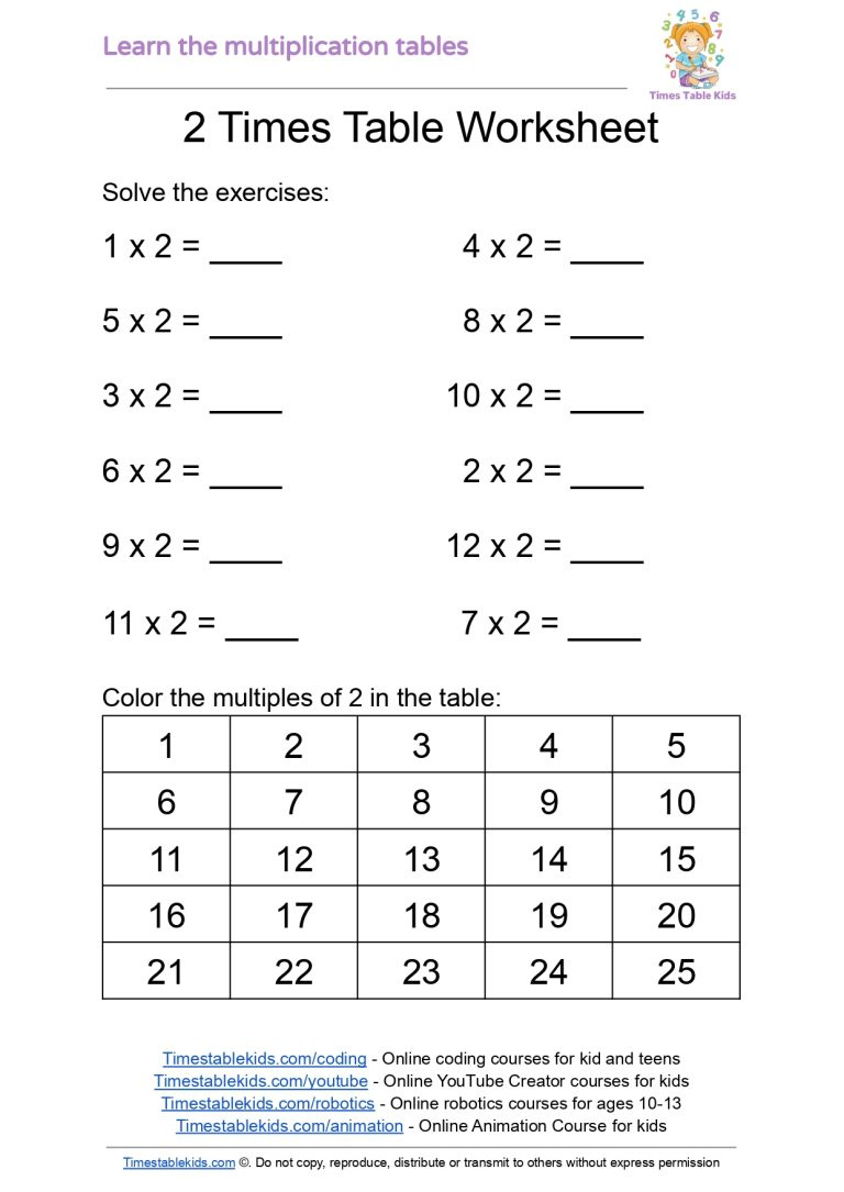 Multiplication Tables Worksheets - Times Tables Kids inside Free Printable Multiplication Table Worksheet