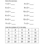 Multiplication Tables Worksheets   Times Tables Kids With Multiplication Table Free Printable Worksheets