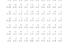 Multiplication Timed Test 0 12 ≡ Fill Out Printable Pdf Forms Online inside Multiplication Worksheets 0 12 Printable