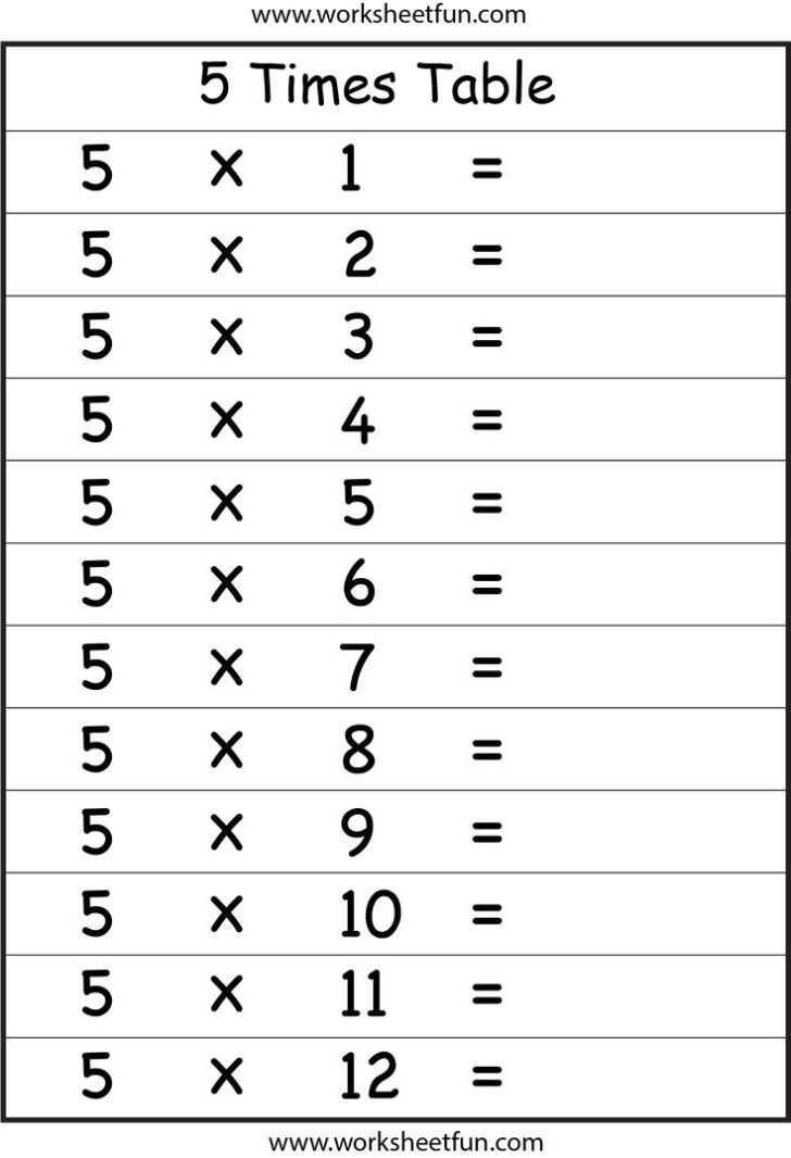 5 Multiplication Table Worksheet