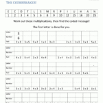 Multiplication To 5X5 Worksheets For 2Nd Grade For Multiplication Of 5 Worksheets