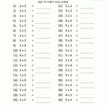 Multiplication To 5X5 Worksheets For 2Nd Grade Intended For Multiplication Facts Practice Worksheet