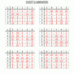 Multiplication To 5X5 Worksheets For 2Nd Grade Throughout Multiplication Facts Worksheet Generator