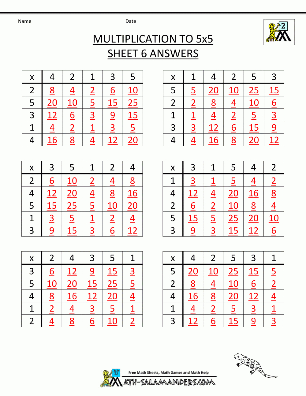 Multiplication To 5X5 Worksheets For 2Nd Grade throughout Multiplication Facts Worksheet Generator