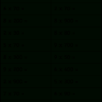 Multiplication With Multiples Of 10 – 1 Worksheet / Free Printable With Regard To Multiply By Multiples Of 10 Worksheet