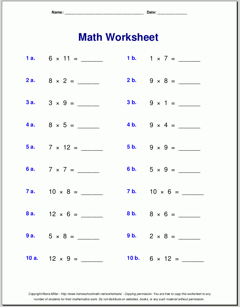 Multiplication Worksheets For Grade 3 with regard to Multiplication 9&amp;#039;S Worksheet