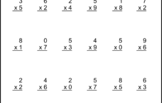 Multiplication Worksheets: (One-Digit Math Drills) – Free regarding Free Worksheets On Multiplication