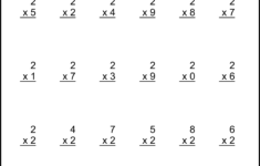 Multiplication Worksheets: (One-Digit Math Drills) – Free within Free Basic Multiplication Worksheets