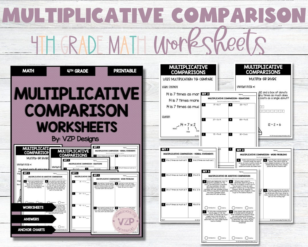 Multiplicative Comparison Word Problem - Etsy Australia for Multiplicative Comparison Worksheets