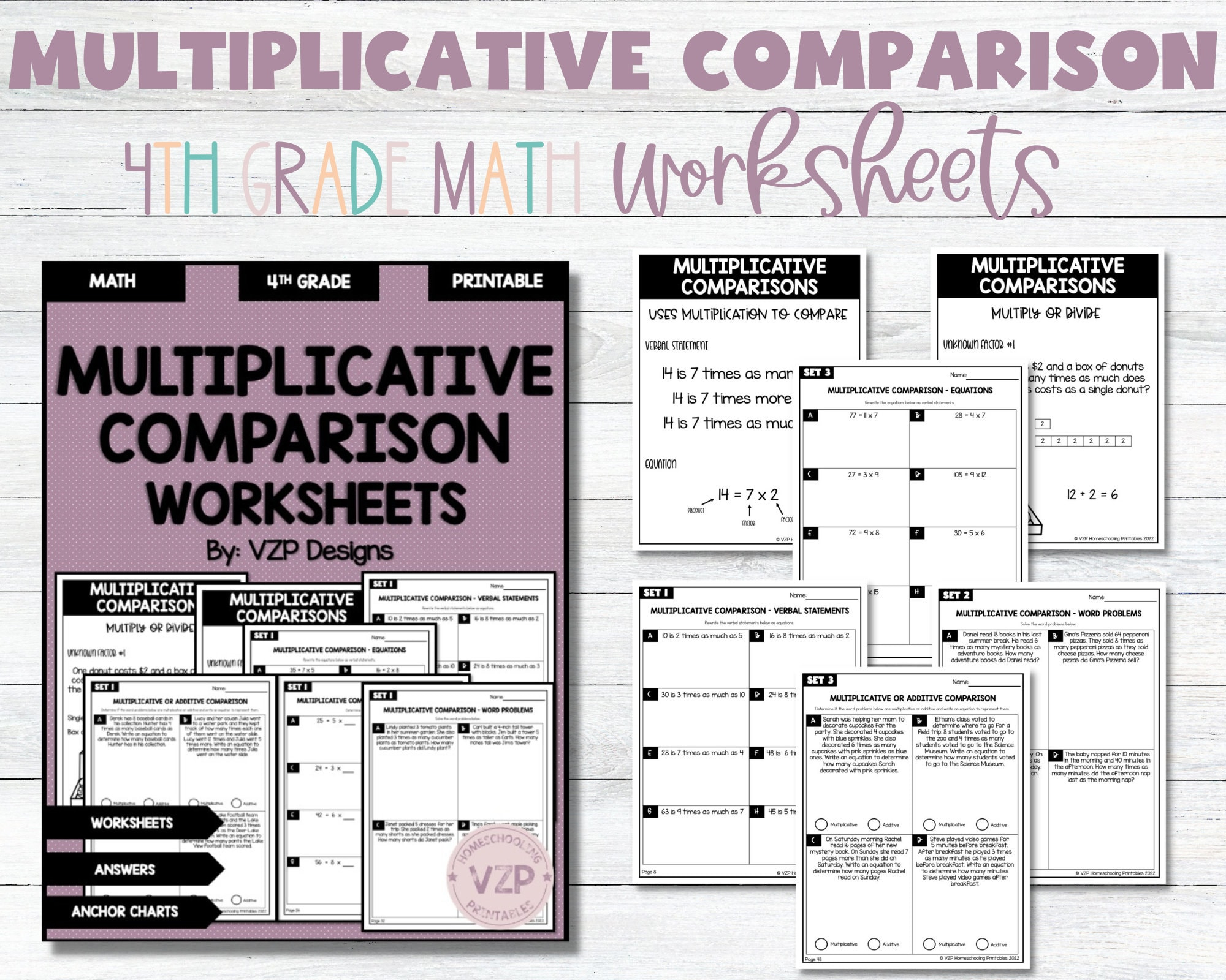 Multiplicative Comparison Word Problem - Etsy Australia throughout Multiplicative Comparison Word Problems Worksheets