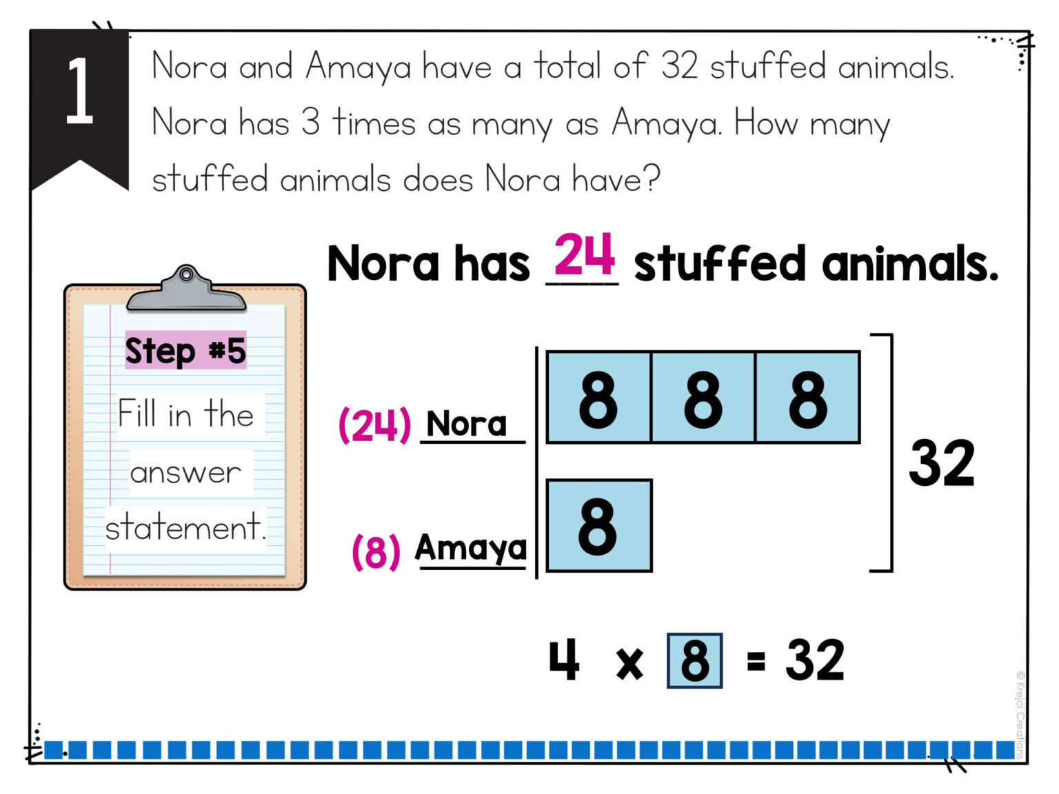 Multiplicative Comparison Word Problems Worksheets | Multiplication ...