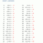 Multiply And Divide Negative Numbers With Regard To Addition Subtraction Multiplication Division Of Integers Worksheets