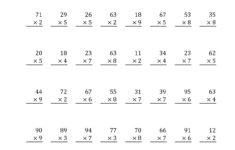 Multiplying 2-Digit1-Digit Numbers (A) intended for Two Digit by 1 Digit Multiplication Worksheets