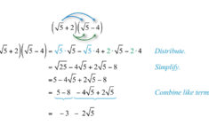 Multiplying And Dividing Radical Expressions with Multiplication Of Radical Expressions Worksheet