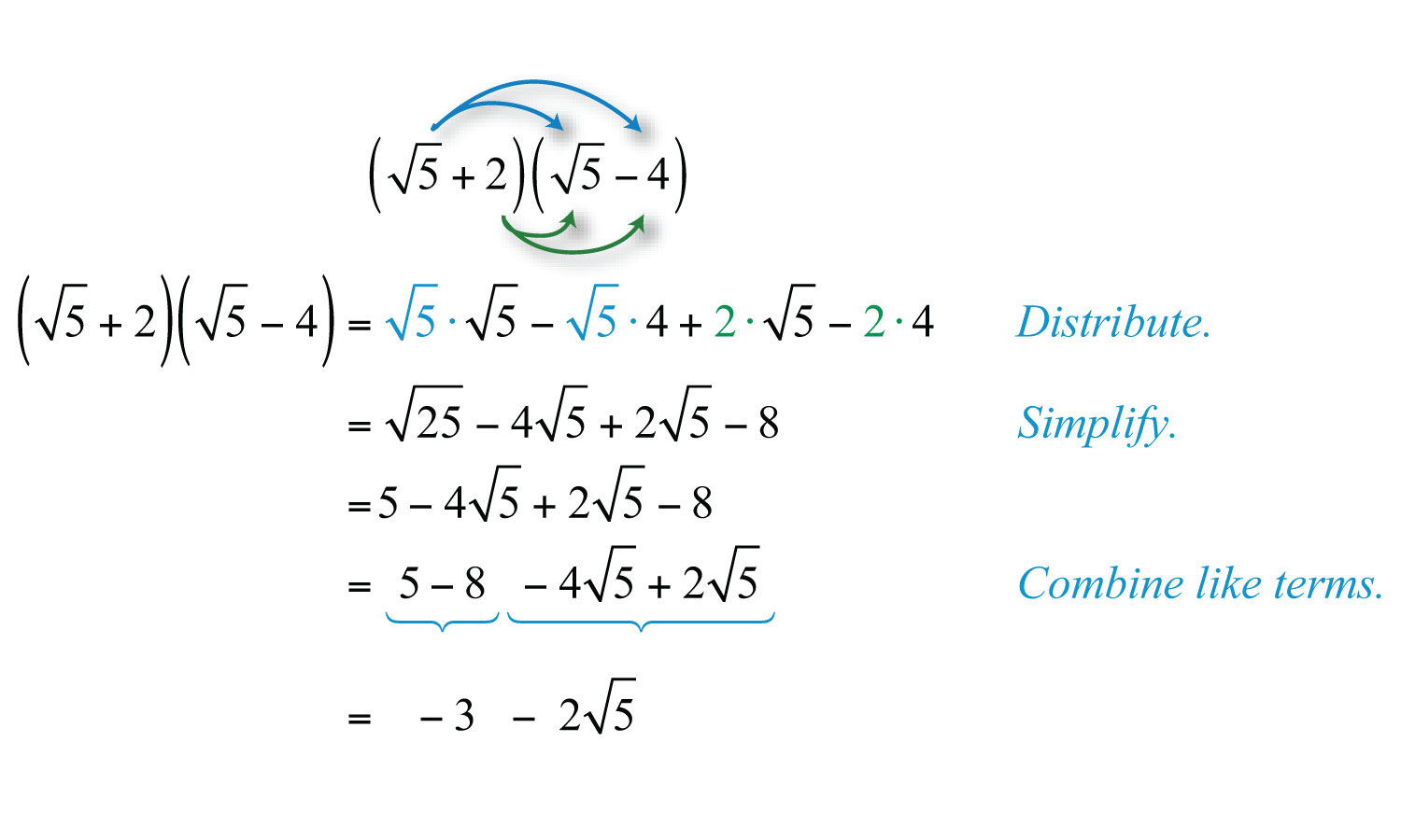 Multiplying And Dividing Radical Expressions with Multiplication Of Radical Expressions Worksheet
