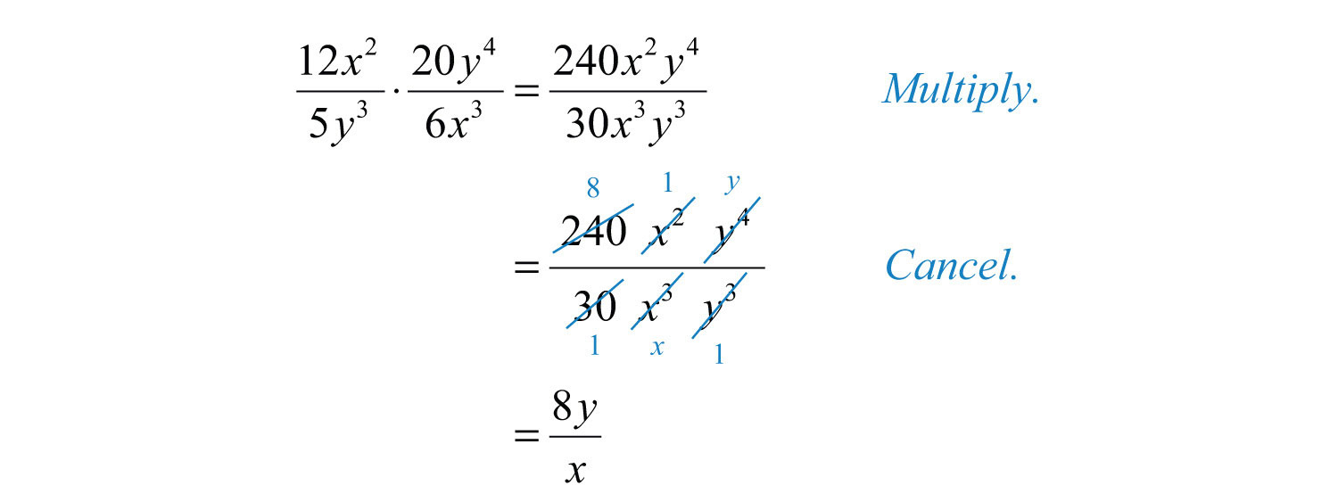 Multiplying And Dividing Rational Expressions inside Multiplication of Rational Expressions Worksheet