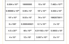 Multiplying And Dividing With Scientific Notation Worksheet | Fun in Multiplication of Scientific Notation Worksheet