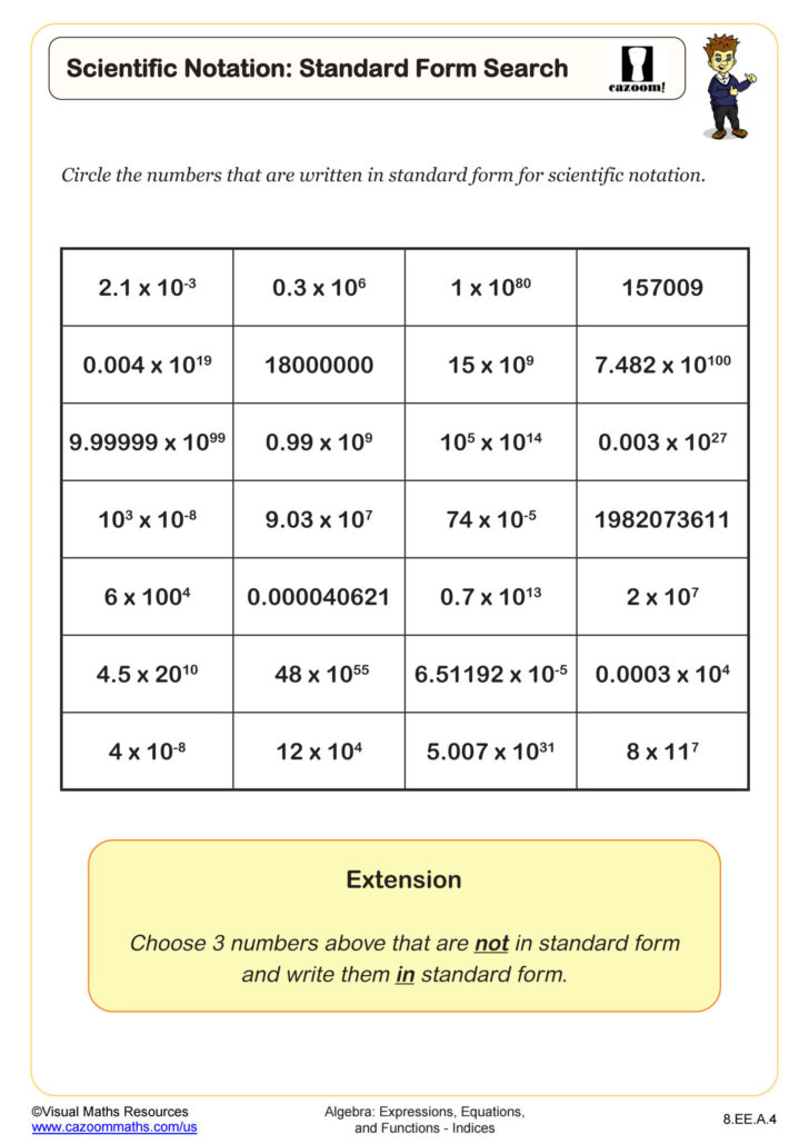 Multiplication of Scientific Notation Worksheet Multiplication of Scientific Notation Worksheet