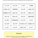 Multiplying And Dividing With Scientific Notation Worksheet | Fun Pertaining To Scientific Notation Multiplication Worksheet