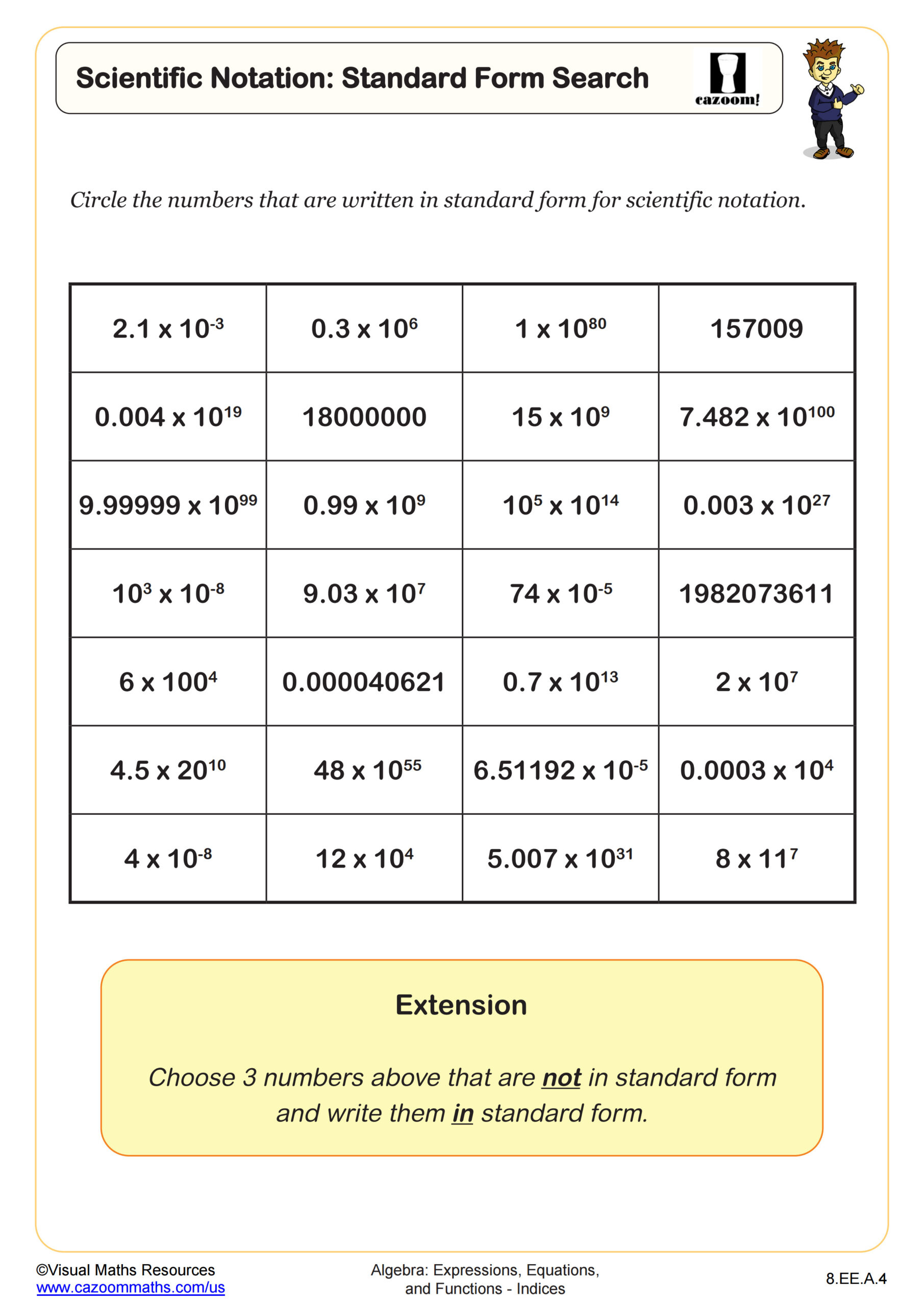 Multiplying And Dividing With Scientific Notation Worksheet | Fun pertaining to Scientific Notation Multiplication Worksheet