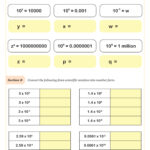 Multiplying And Dividing With Scientific Notation Worksheet | Fun With Multiplication And Division With Scientific Notation Worksheet