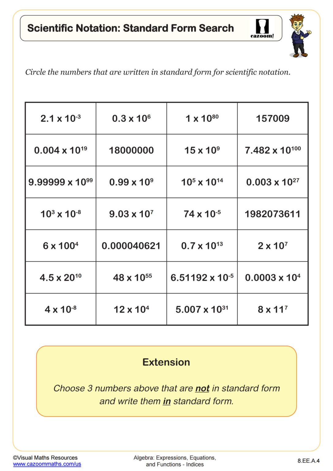 Multiplication and Division of Scientific Notation Worksheet ...