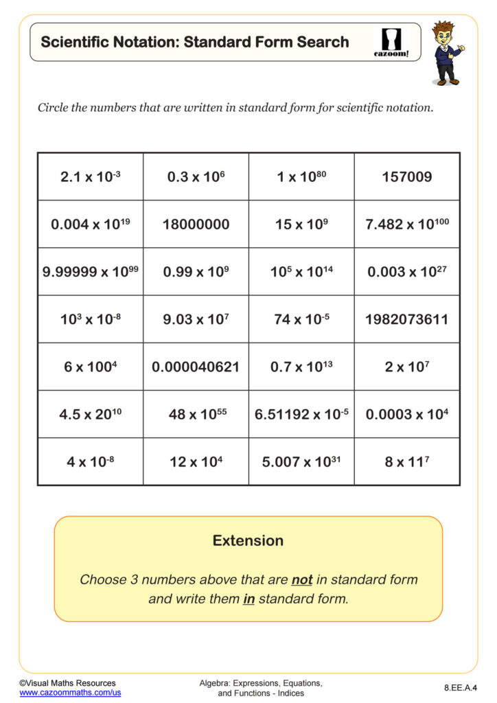 Multiplication and Division of Scientific Notation Worksheet ...