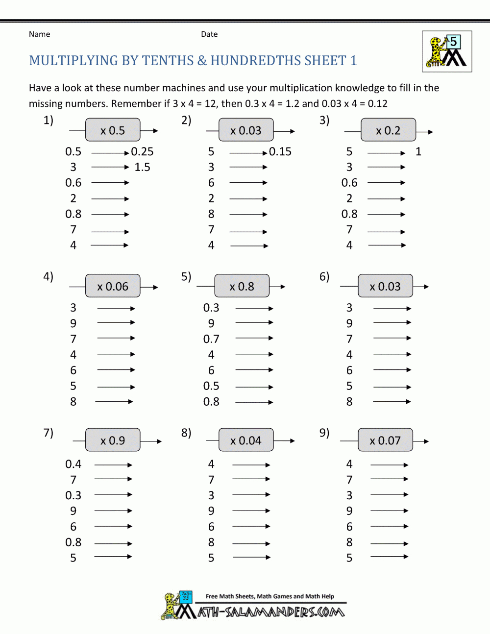 Multiplying Decimalswhole Numbers for Multiplication of Whole Numbers Worksheets