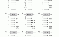 Multiplying Decimalswhole Numbers throughout Whole Number and Decimal Multiplication Worksheets