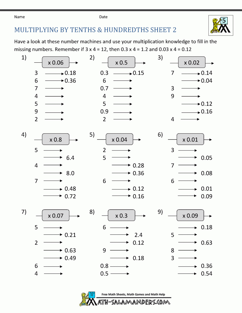Multiplying Decimalswhole Numbers throughout Whole Number and Decimal Multiplication Worksheets