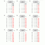 Multiplying Decimalswhole Numbers Within Multiplication Of Decimals Worksheets With Answers