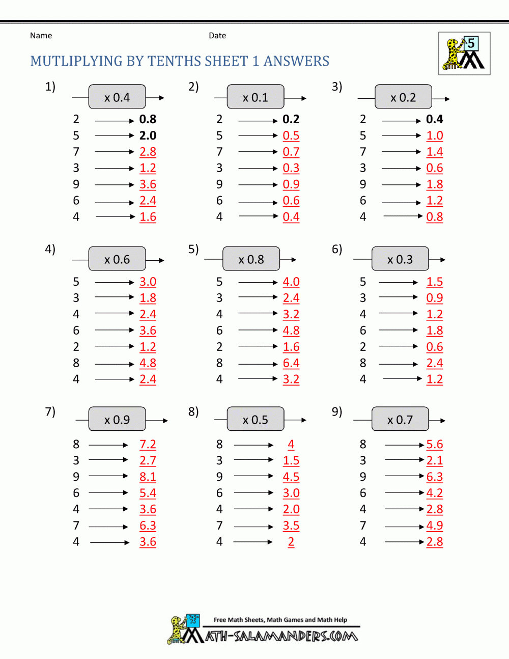 Multiplying Decimalswhole Numbers within Multiplication Of Decimals Worksheets With Answers