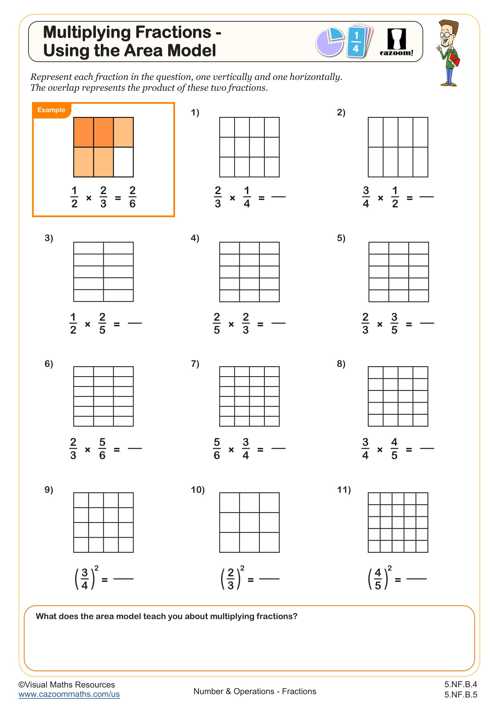 Multiplying Unit Fractions - Using The Area Model Worksheet | Fun for Area Model Multiplication Worksheets Free