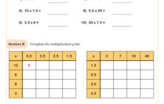 Multiplying0.5 Worksheet | 5Th Grade Pdf Worksheets | Cazoom Math in Multiplication 0-5 Worksheet