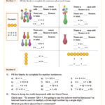 Multiplying1 And 0 (A) Worksheet | Fun And Engaging 3Rd Grade Regarding Multiplication 0 And 1 Worksheet