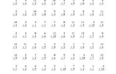 Multiplyinganchor Facts 0, 1, 2, 3, 4, 5, 6, 7, 8, 9 And 10 regarding Multiplication 0 1 2 Worksheets