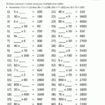 Multiplyingmultiples Of 10 Regarding 10th Class Multiplication Worksheet