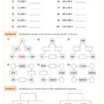Multiplyingmultiples Of Ten Worksheet | Pdf Printable Number Regarding Multiplying Multiples Of 10 Worksheet