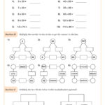 Multiplyingmultiples Of Ten Worksheet | Printable Pdf Worksheets Within Multiplication By Multiples Of 10 Worksheets